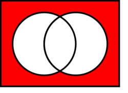 Venn1000.svg