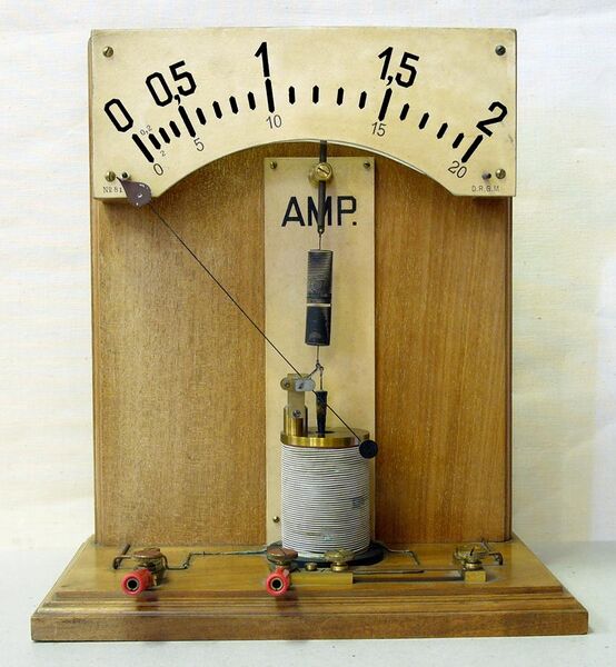 File:Amperemeter hg.jpg
