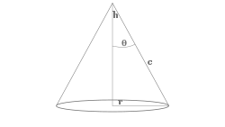 Cone with labeled Radius, Height, Angle and Side.svg