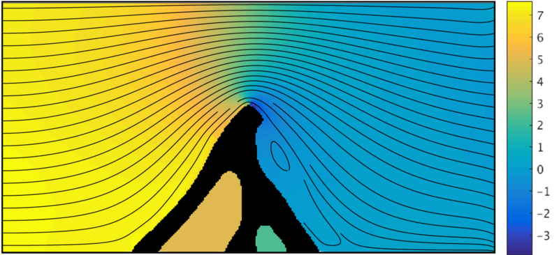 File:Fluid-structure-interaction-pressure-field-topology-optimization.png