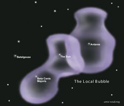 Local bubble.jpg