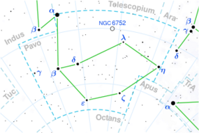SCR 1845−6357 is located in the constellation Pavo.