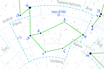 Gliese 693 is located in the constellation Pavo