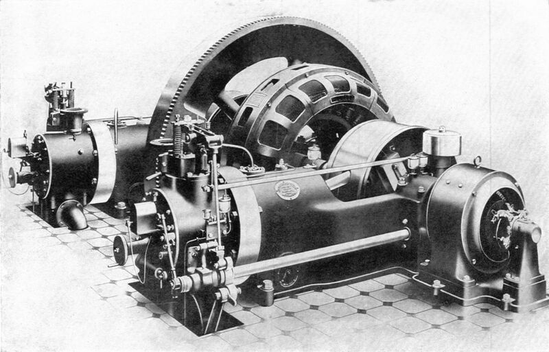File:Premier twin gas engine electric generating plant (Rankin Kennedy, Modern Engines, Vol III).jpg