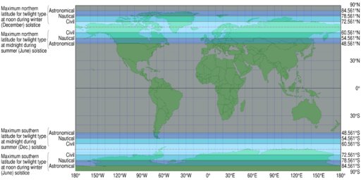 File:Twilight latitudes world map.svg
