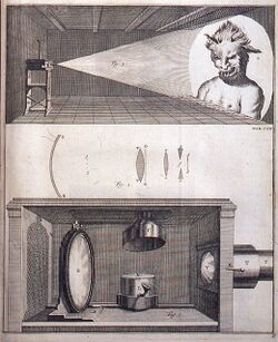 1721? Jacob 's Gravesande - Physices Elementa Mathematica.jpg