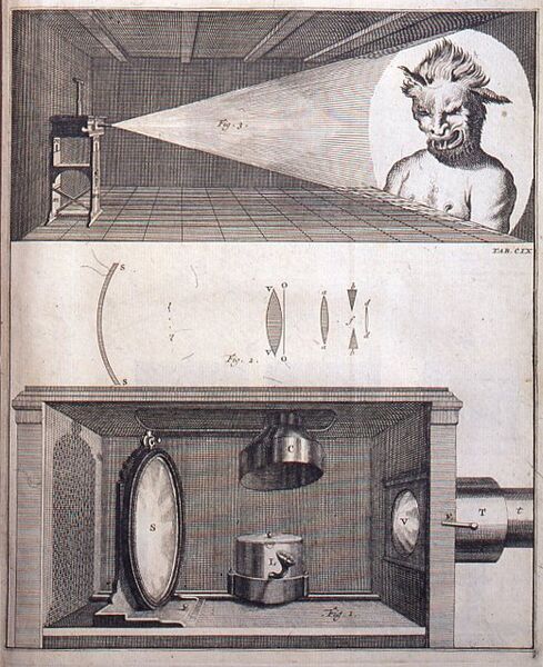 File:1721? Jacob 's Gravesande - Physices Elementa Mathematica.jpg