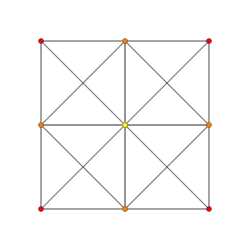 5-simplex t1 A3.svg