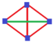 Digonal disphenoid diagram2.png