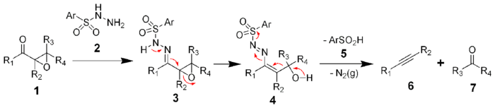The reaction mechanism of the Eschenmoser fragmentation