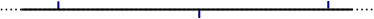 Schematic representation of PE-HD (high-density polyethylene)