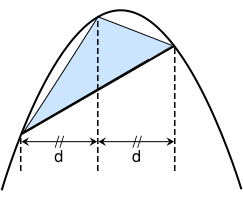 File:Parabola and inscribed triangle.svg
