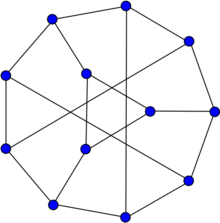 Tietze's graph.svg