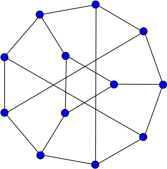 File:Tietze's graph.svg