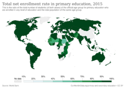 Total net enrollment rate in primary education, OWID.svg