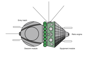 Vostok Spacecraft Diagram.svg