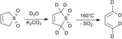 3-Sulfolen Deuteriumaustausch.svg