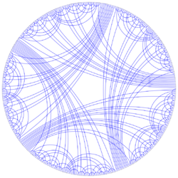 Ageev 5X circle graph.svg
