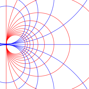 File:Conformal grid after Möbius transformation.svg