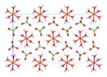Copper(II)-perchlorate-hexahydrate-unit-cell-3D-bs-17.png