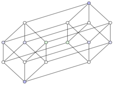 Hypercubecubes.svg