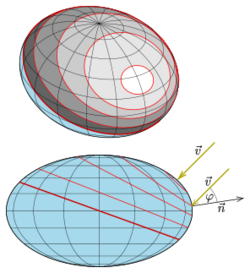 Isoph-ellipsoid-nv.svg