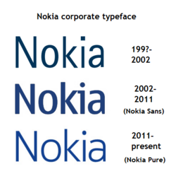 Nokia typefaces.png