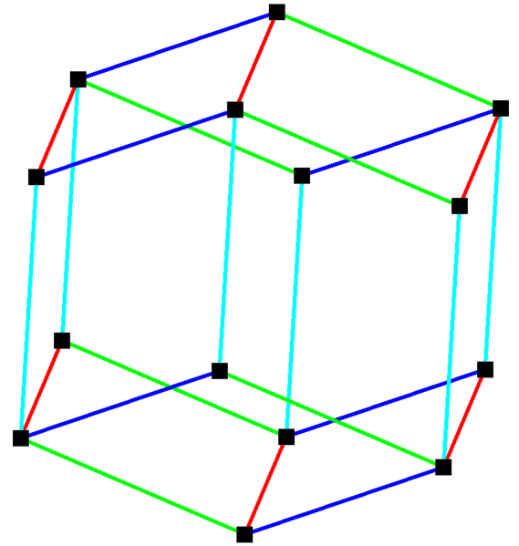 File:Parallelohedron edges rhombic dodecahedron.png