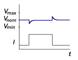 Regulator no droop.png