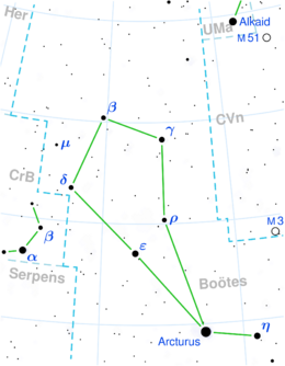 Location of the ν Boötis pair (circled)