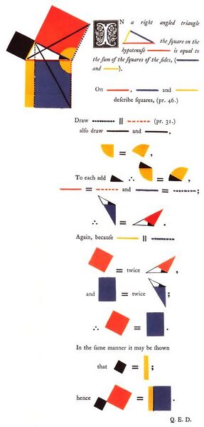 File:Byrne 1847 Satz des Pythagoras Hochformat.jpg