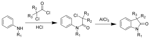 The Stollé synthesis