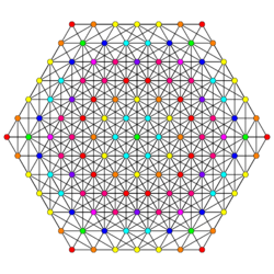 7-simplex t0236 A5.svg