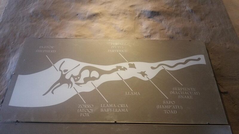 File:Coricancha museum marker graphically explaining the Inca astronomical system.jpg
