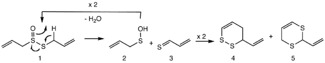 Formation of vinyldithiins from allicin.png