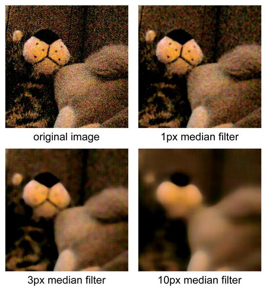 File:Median filter example.jpg