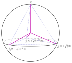 Regular tetrahedron inscribed in a sphere.svg