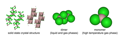 Aluminium-trichloride-3D-structures.png