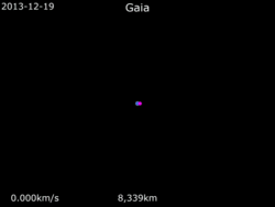 Animation of Gaia's trajectory - viewed from Sun.gif