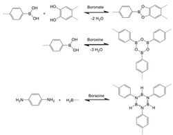 Boron-based COF Linkages.jpg