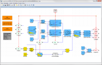 Current control scheme for PMSM in Xcos