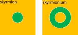 Skyrmionium.png