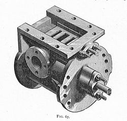 Slide-valve cylinder, three-quarter view (Heat Engines, 1913).jpg