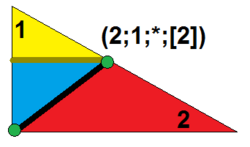 Symmetrohedron domain 2-1-0-b2.png