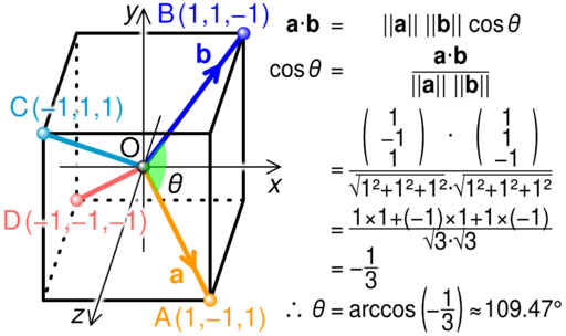 File:Tetrahedral angle calculation.svg