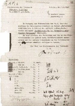 Wehrmacht veterans' denials of adherence to the Commissar Order