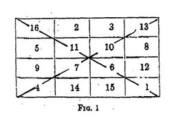 Mystic Square Figure1.JPG