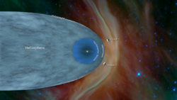 PIA22835-VoyagerProgram&Heliosphere-Chart-20181210.png