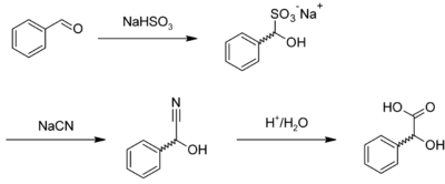 Preparation of mandelic acid.png