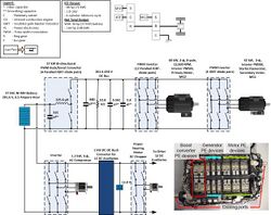 2010 Prius Regeneration.jpg